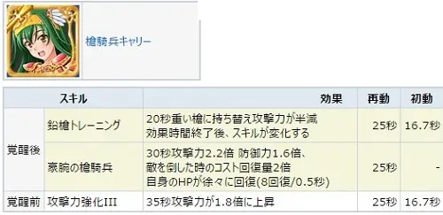 20151030014