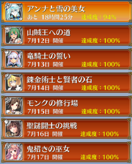 千年戦争アイギス　デイリー復刻3週目のおすすめユニットと記事まとめ
